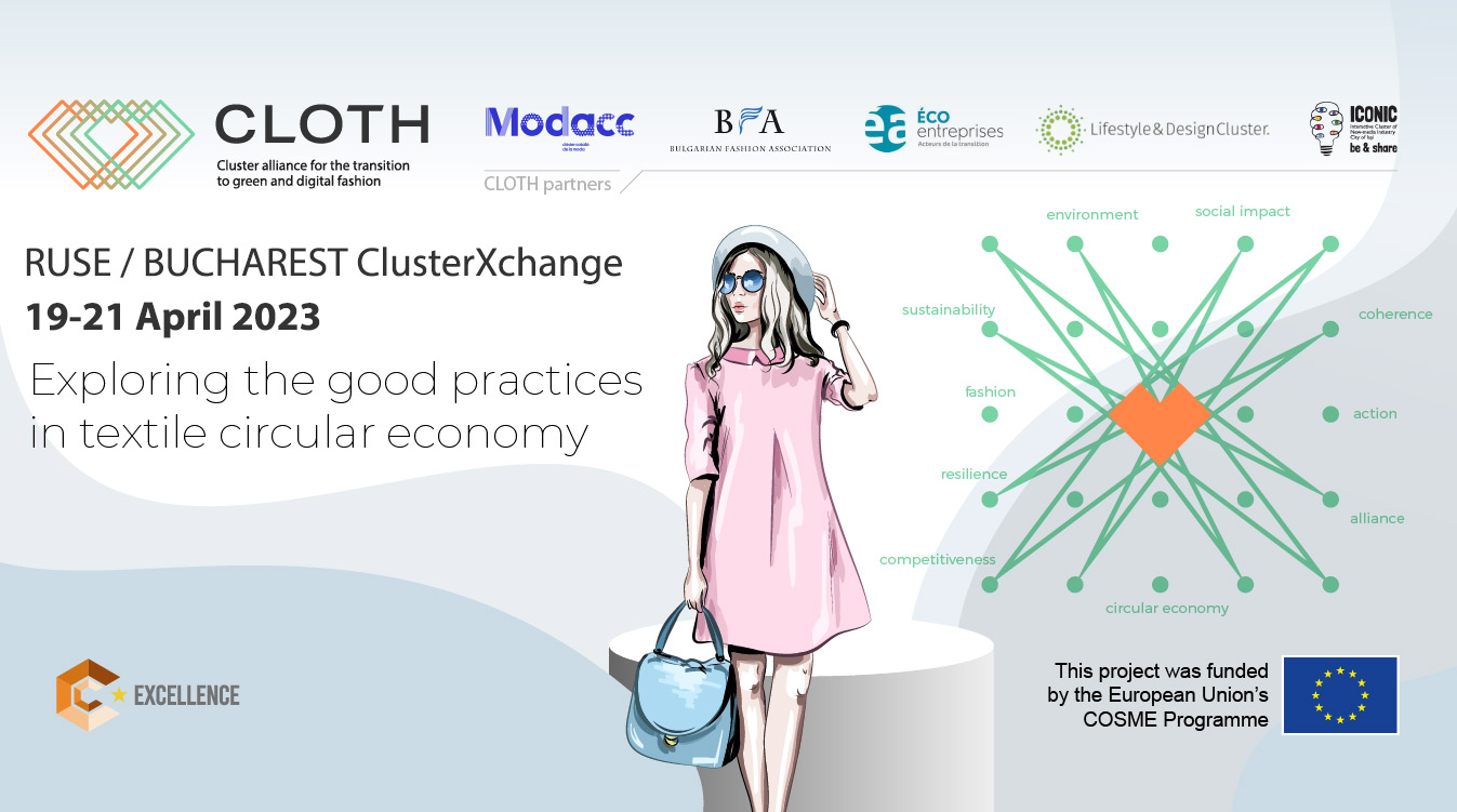 8 чуждестранни организации ще участват в ClusterXchange събитие по проекта CLOTH в Русе/Букурещ 19-21 април 2023 г.